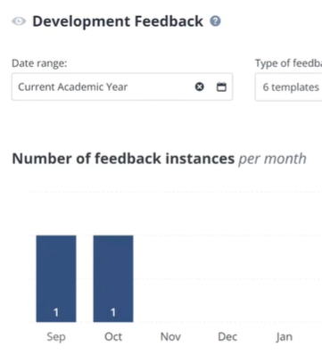 Dev Feedback.PNG