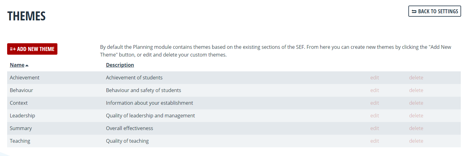 planning_themes.PNG