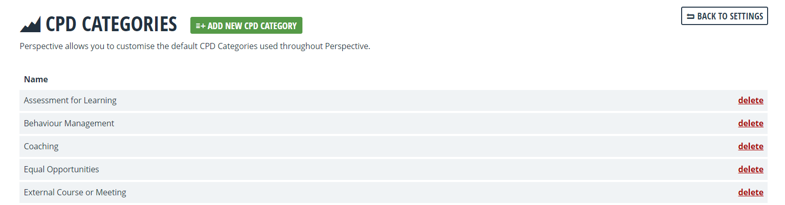 cpd_categories.PNG