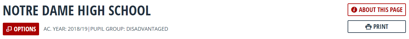 Pupil_Groups_Header.png