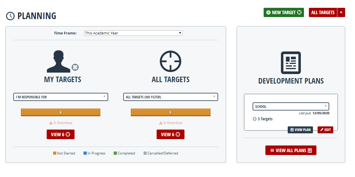 Dashboard_more_targets.PNG