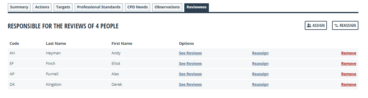 Reassigning Reviewees – Perspective