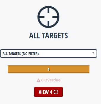 All_Targets_Dash.PNG