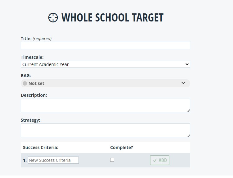 Creating and Using Whole School Targets – Perspective