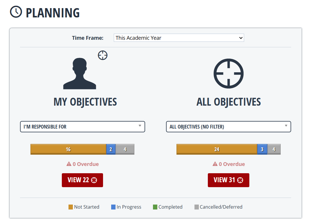 My objectives .png