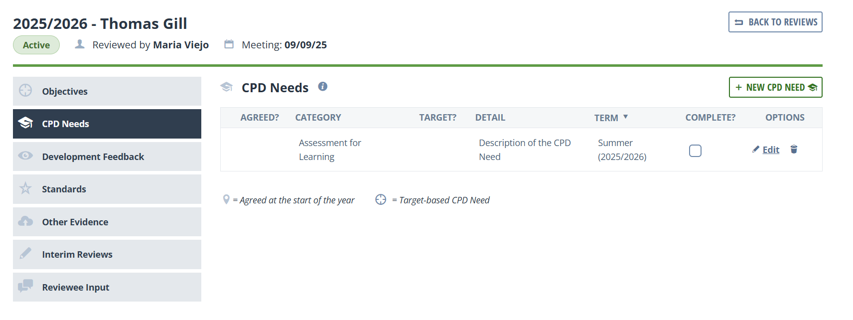 CPD Need in Review .png