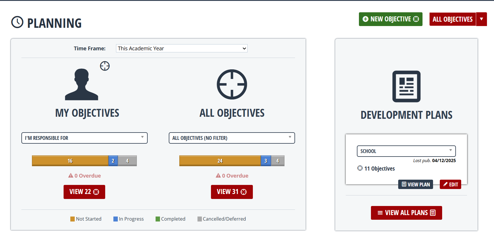 Objectives planning page.png
