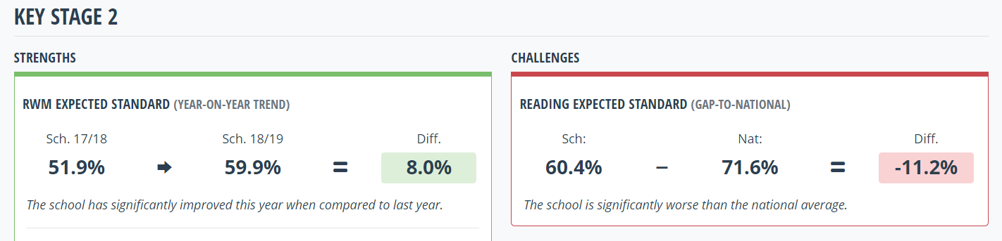Intelligence_School_Details.png